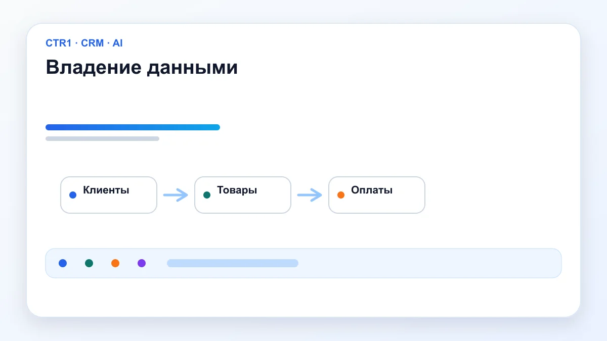 Владение данными — Источник истины
