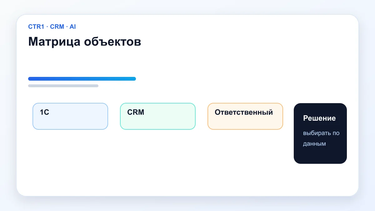 Матрица объектов — Источник истины