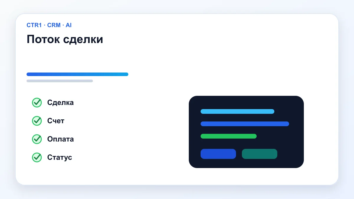 Поток сделки — Источник истины