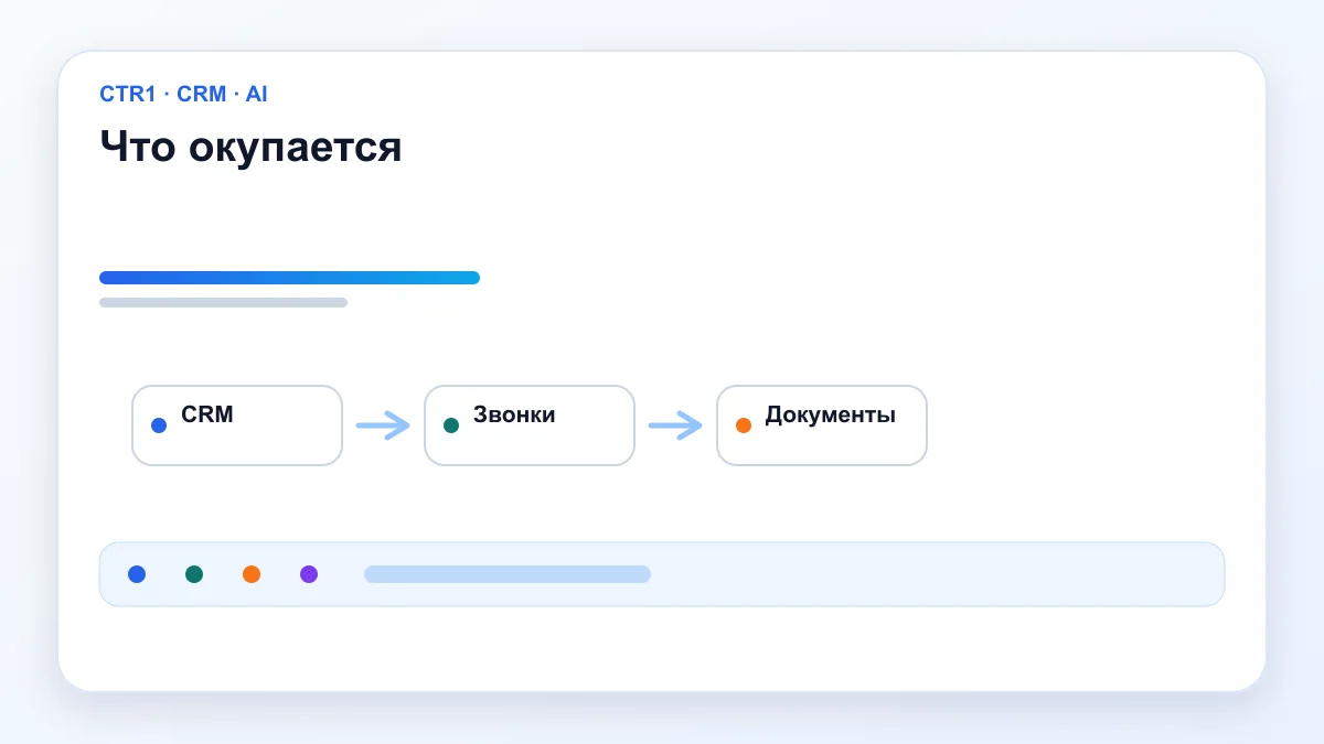 Что окупается — ИИ для малого бизнеса
