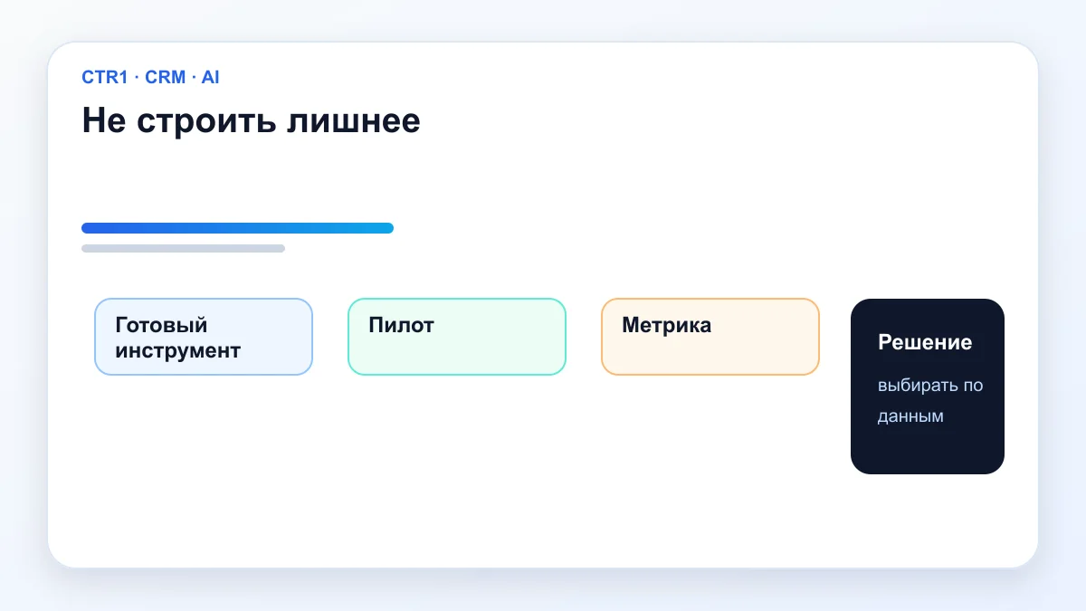Не строить лишнее — ИИ для малого бизнеса