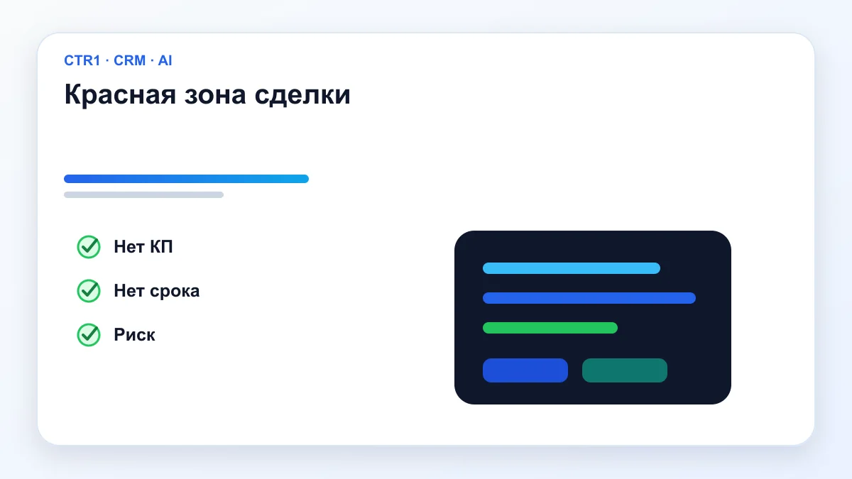 Красная зона сделки — AI после звонка