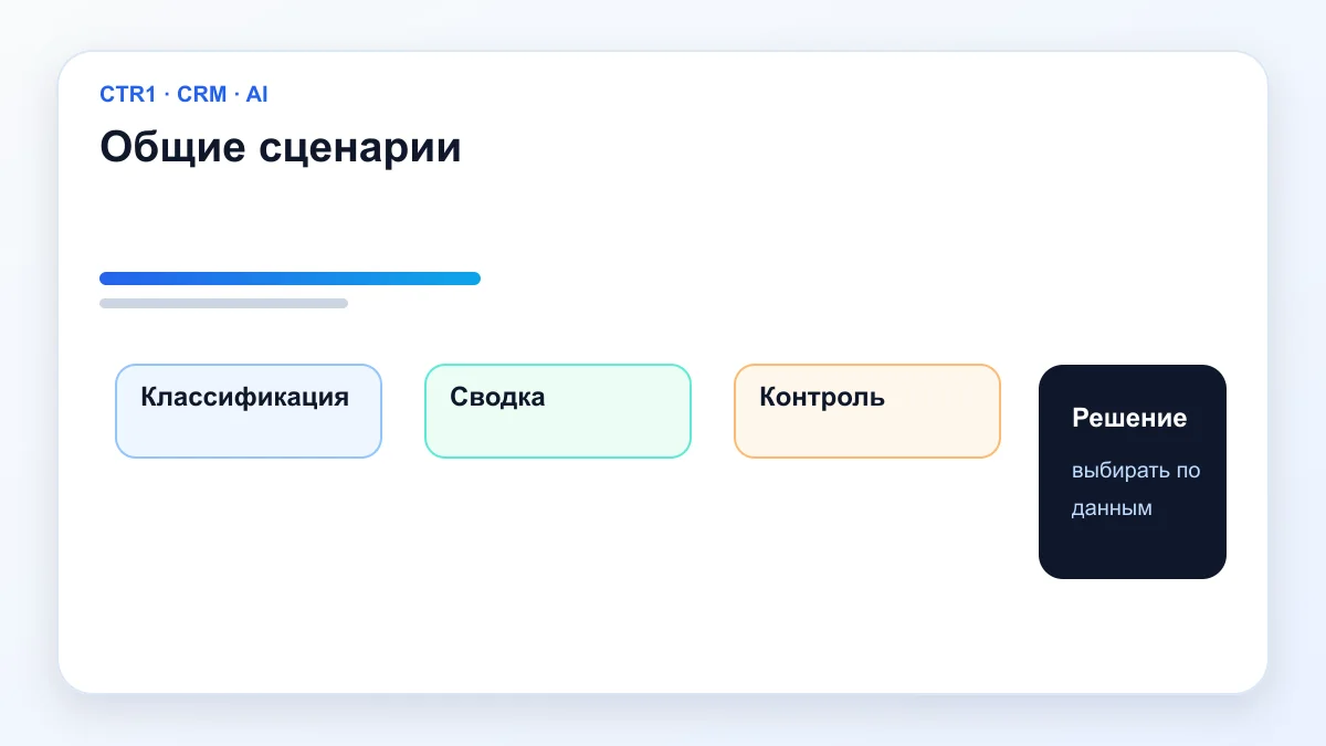 Общие сценарии — Примеры ИИ