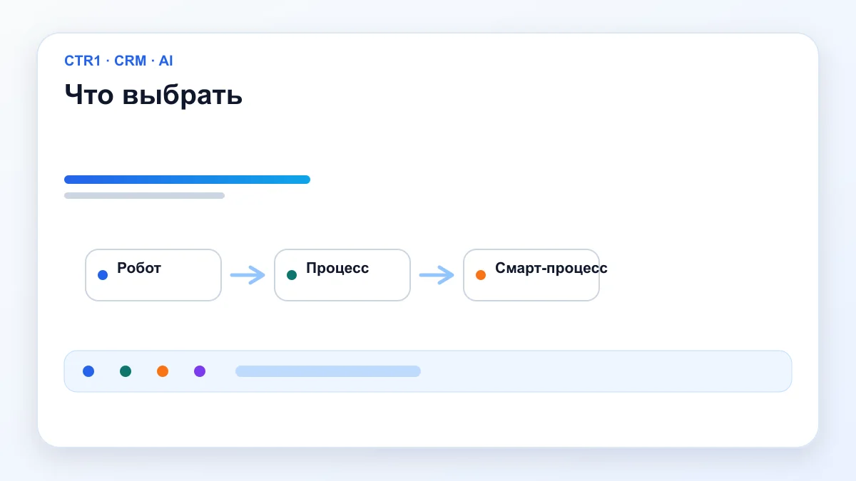 Что выбрать — Автоматизация