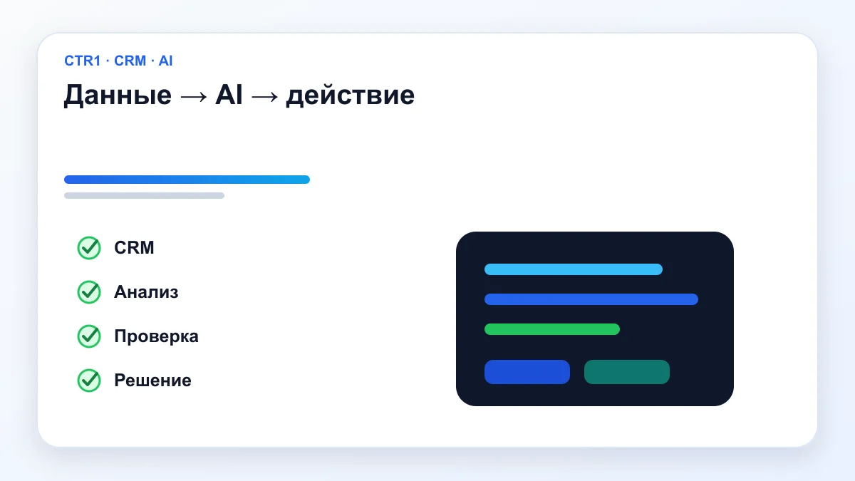 Данные → AI → действие — AI-пилот