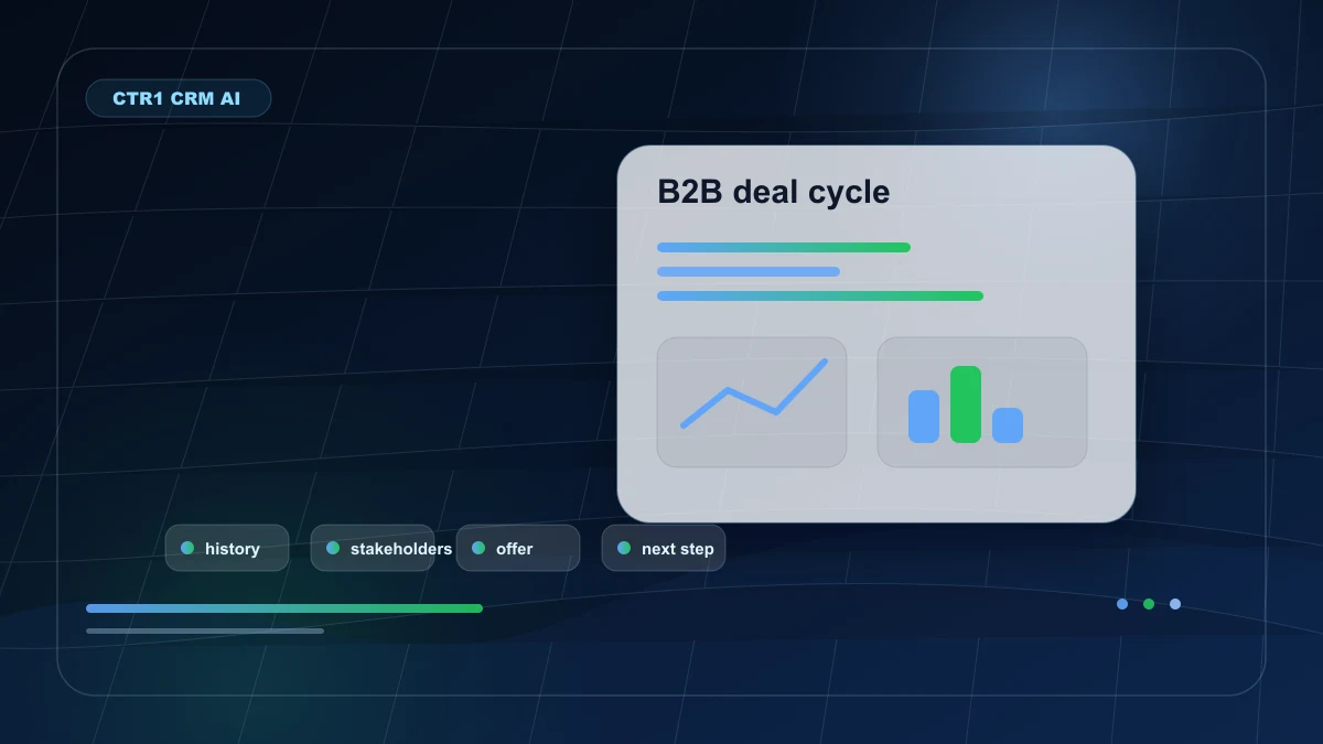 ИИ в B2B-продажах с длинным циклом сделки