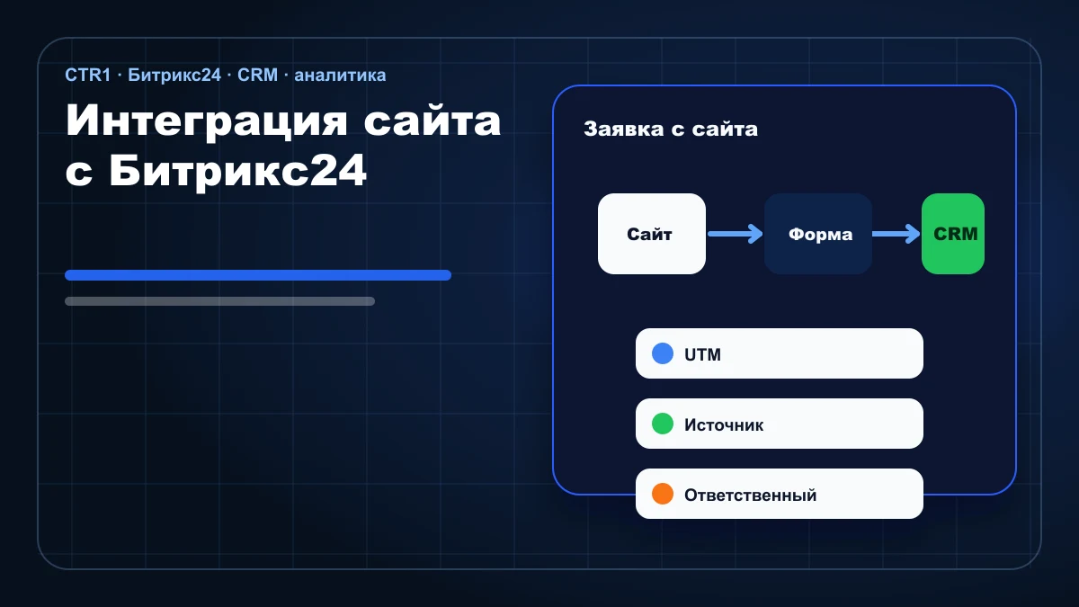 Интеграция сайта с Битрикс24: формы и заявки
