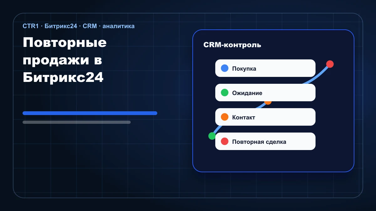 Повторные продажи в Битрикс24: как не терять клиентов