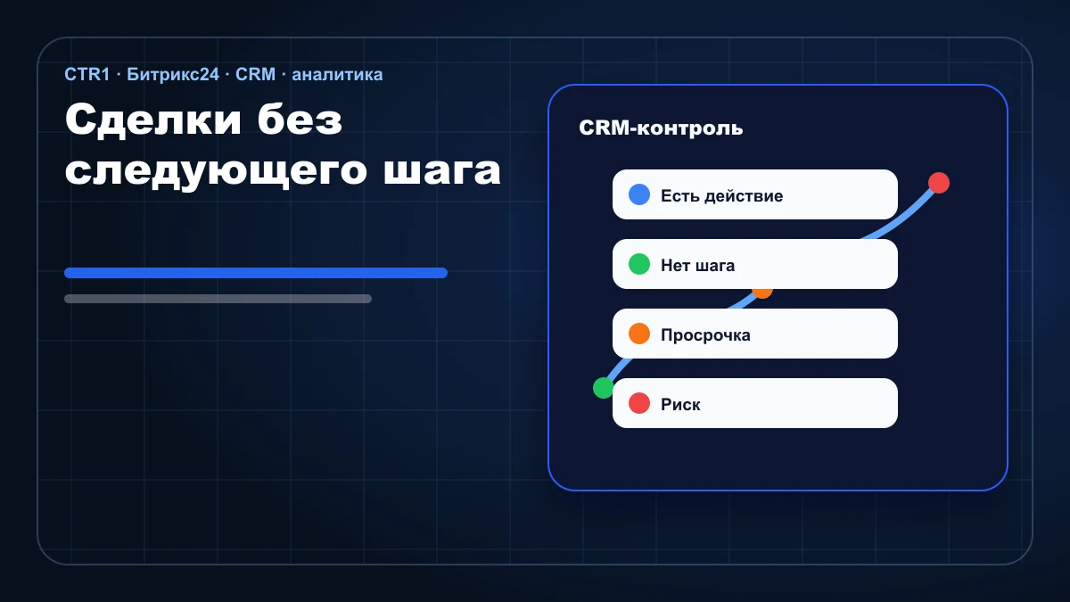 Сделки без следующего шага в Битрикс24: контроль
