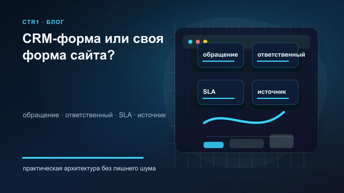 CRM-форма Битрикс24 или собственная форма сайта: что выбрать