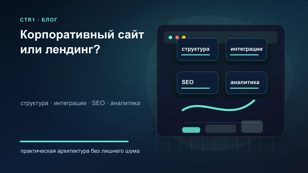 Корпоративный сайт или лендинг: что выбрать B2B-компании