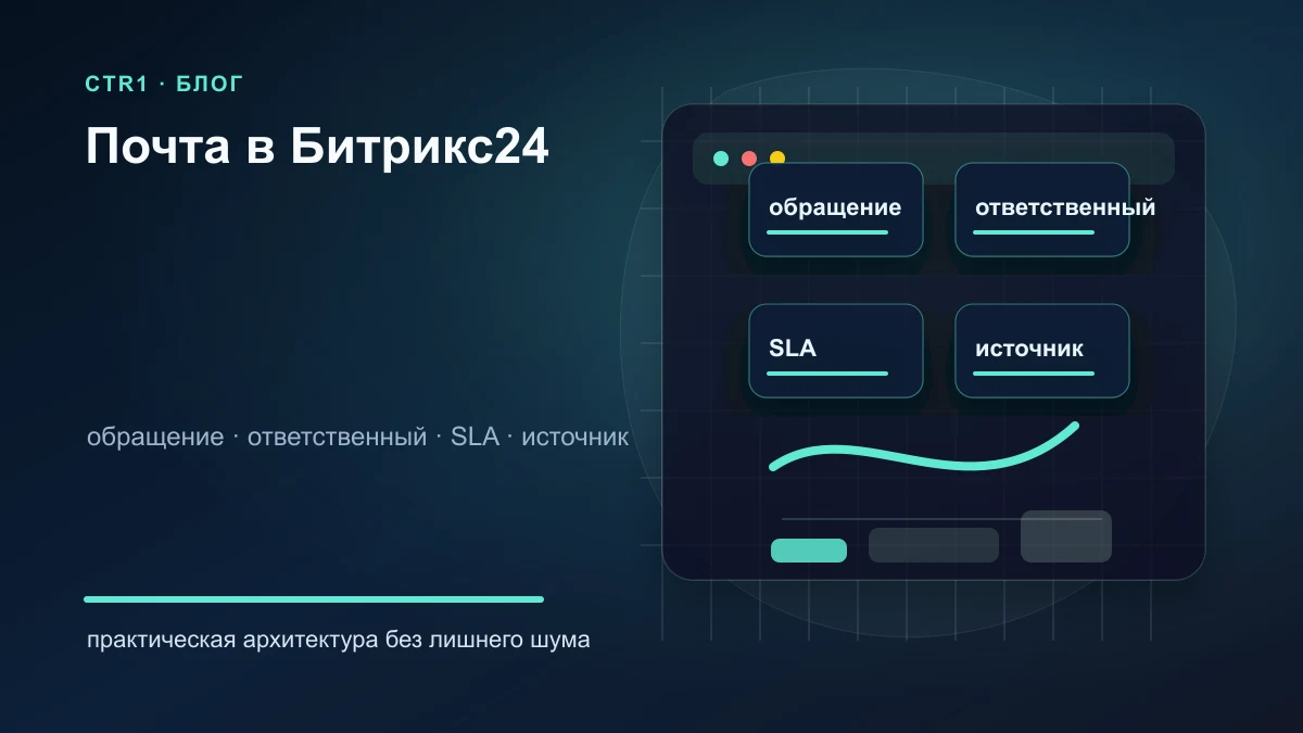 Почта в Битрикс24: как работать с письмами клиентов