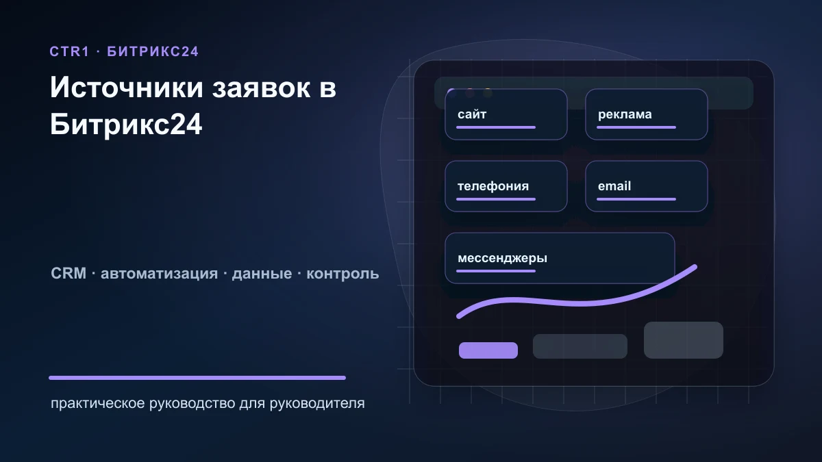 Как настроить источники лидов и сделок в Битрикс24