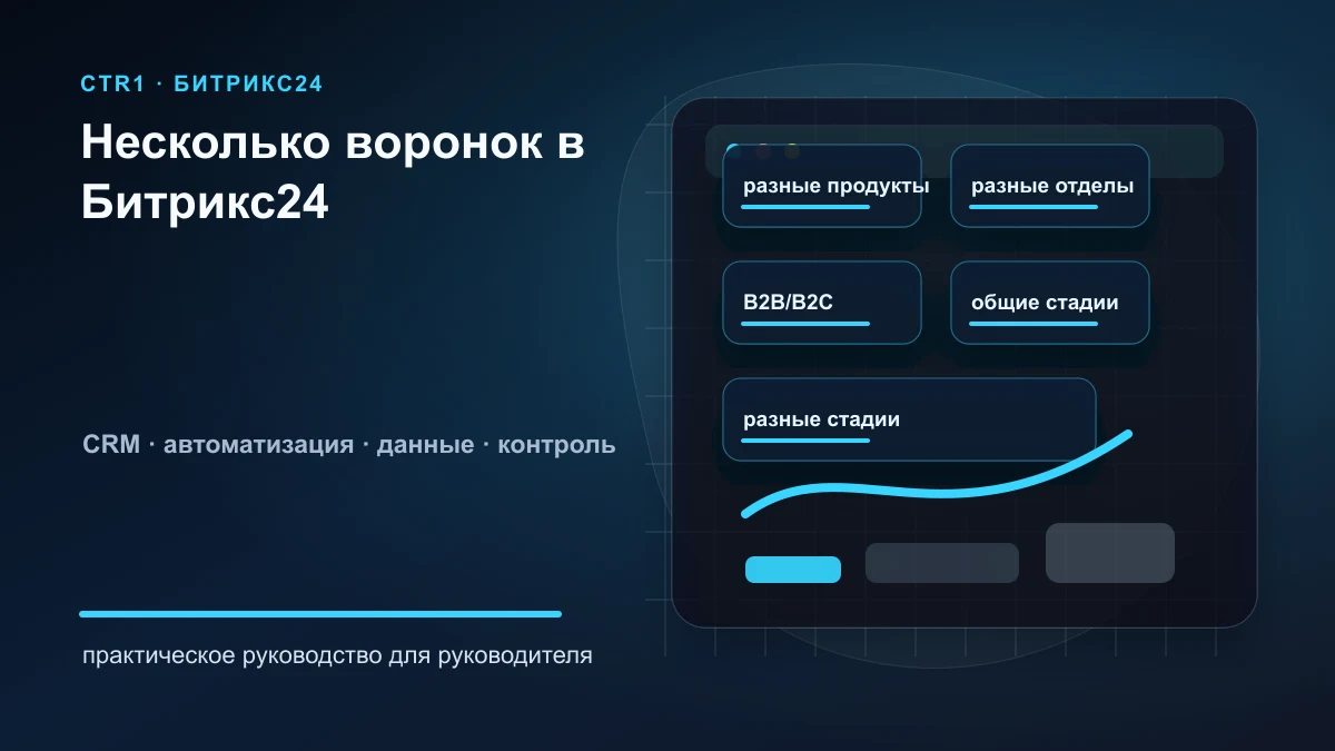 Как настроить несколько воронок продаж в Битрикс24