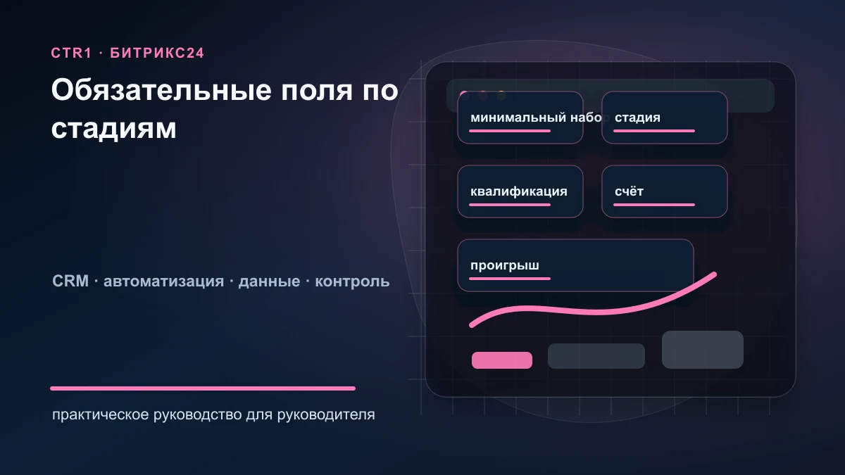 Обязательные поля в Битрикс24: что требовать от менеджера на каждой стадии