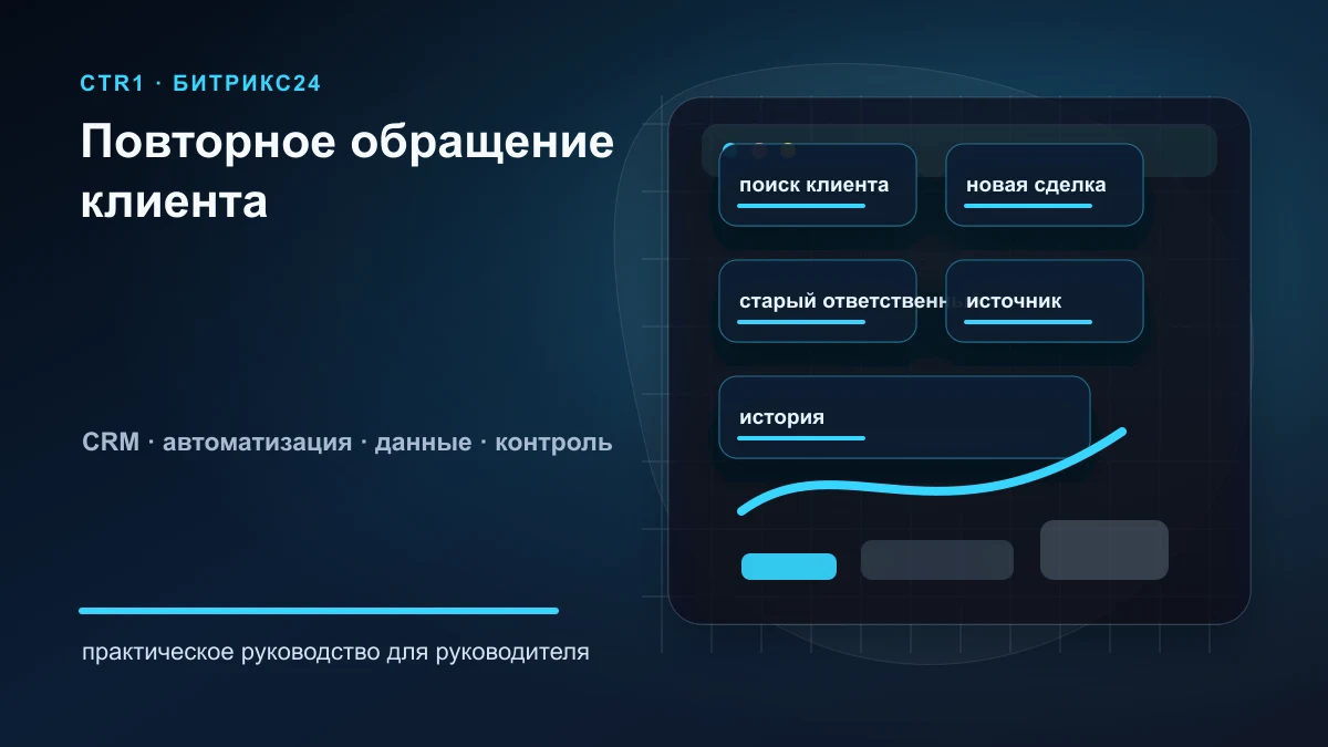 Как обрабатывать повторное обращение существующего клиента в Битрикс24