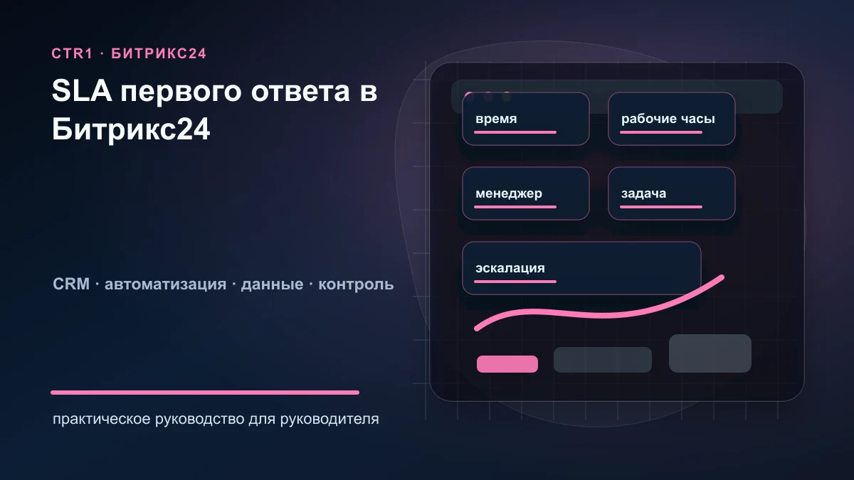 Как настроить SLA первого ответа на новую заявку в Битрикс24