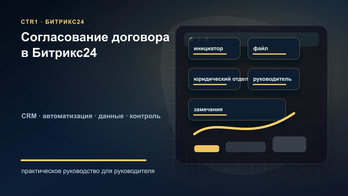 Как автоматизировать согласование договора в Битрикс24