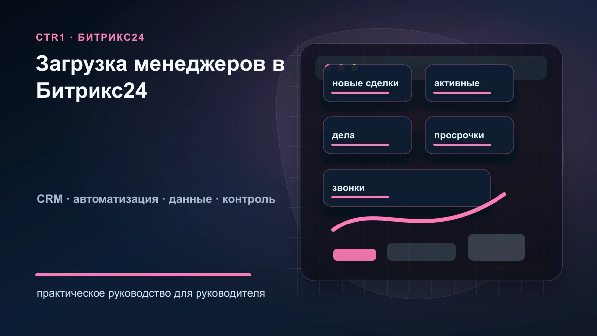 Как настроить отчёт по загрузке менеджеров в Битрикс24