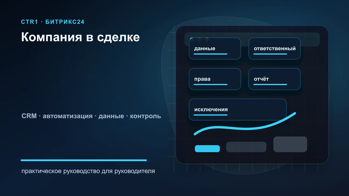 Как привязать компанию к сделке в Битрикс24