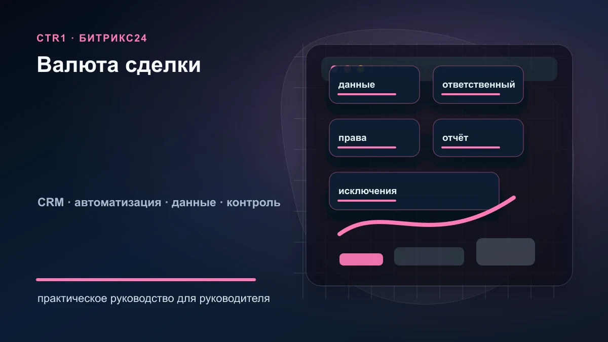 Как настроить валюту в сделке Битрикс24